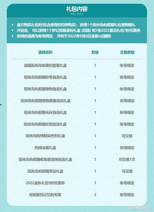 夏日套2022最新爆料,揭秘夏日套最新爆料亮点 第3张 夏日套2022最新爆料,揭秘夏日套最新爆料亮点 第3张